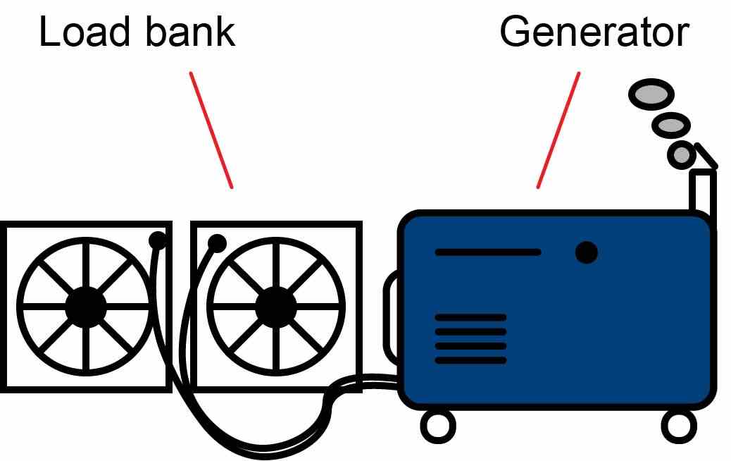 Load Bank Drawing