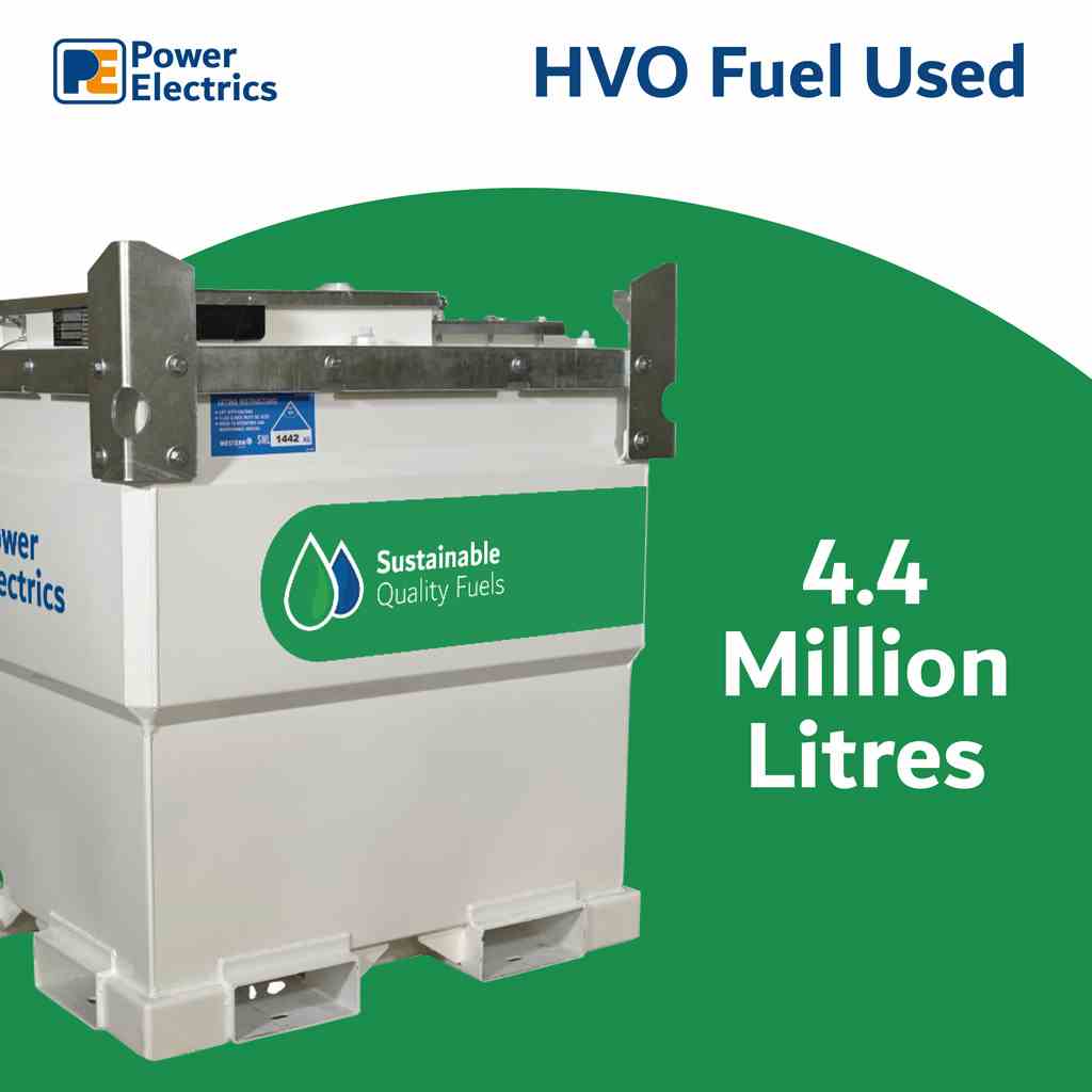 HVO Fuel Used LOW