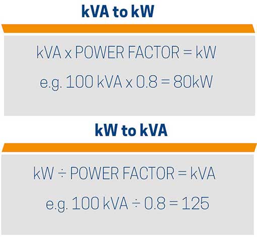 kva to watts calculator