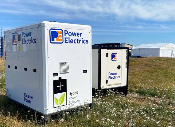 Sustainable Solutions 